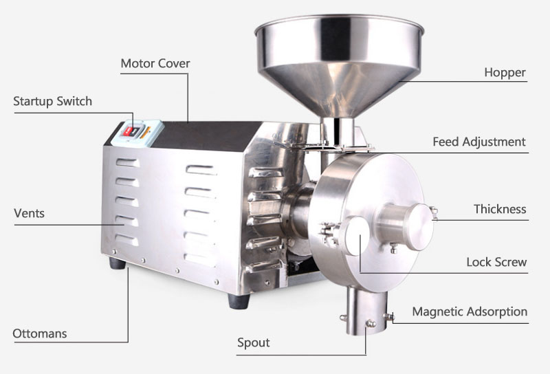 Grain grinder